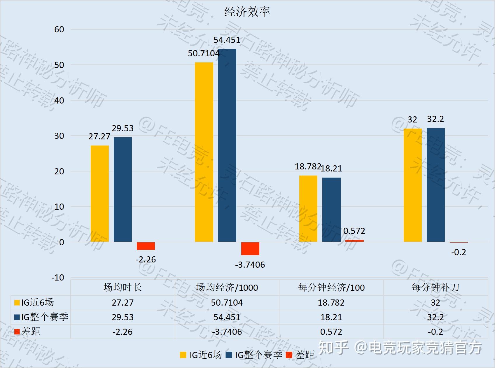 关键之战！胜者将晋级，败者黯然离场！