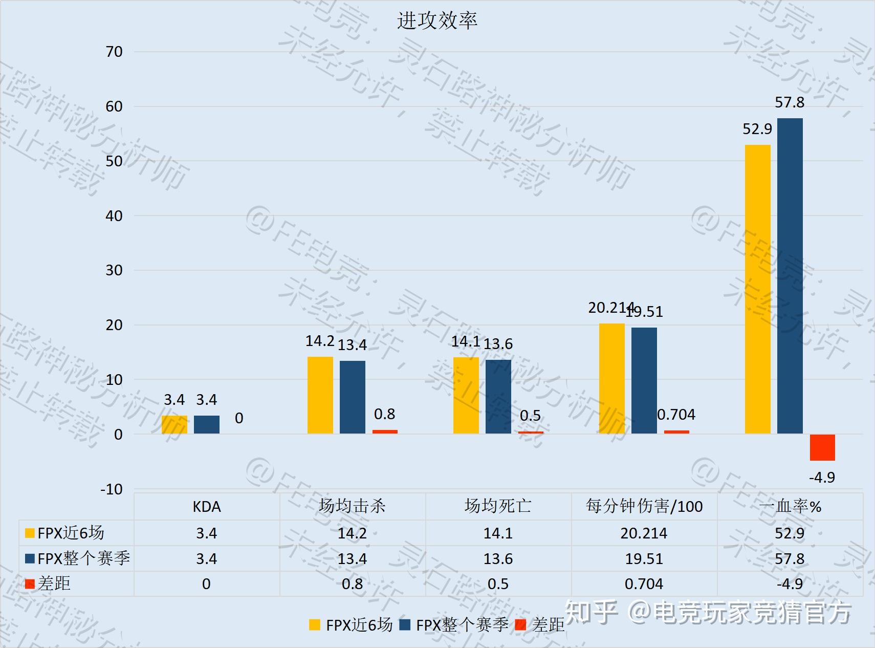 关键之战！胜者将晋级，败者黯然离场！