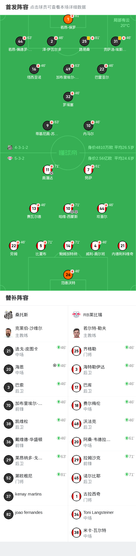 雷速直播-RB莱比锡迎来关键战略赢得宝贵三分