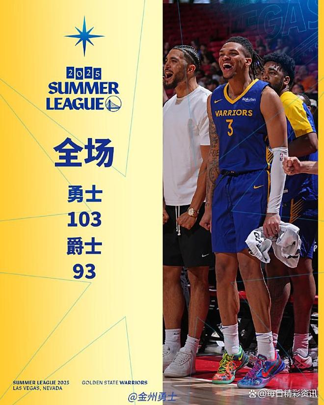 雷速官网下载-勇士队明星受伤训练，球队现阵容不稳