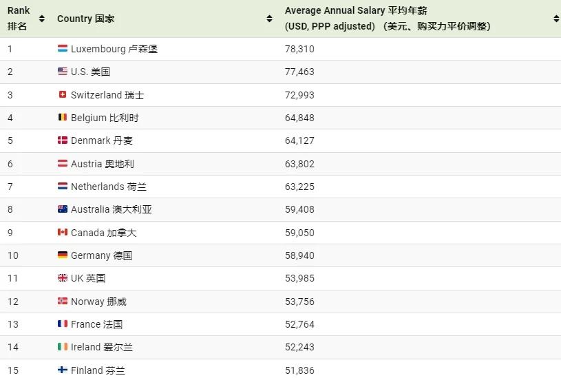 瑞士门将列克齐聚墨西哥顶尖球队新生代