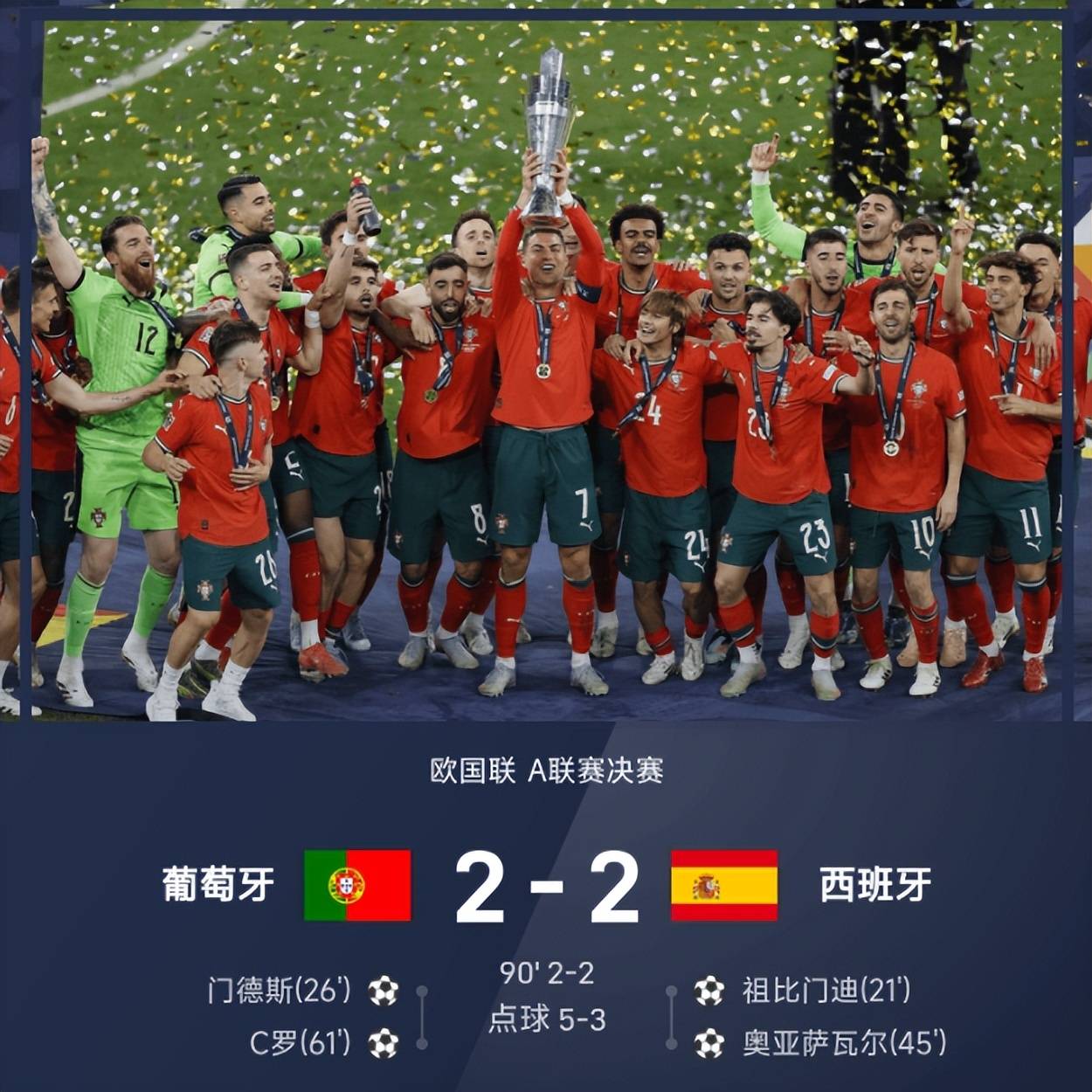 葡萄牙女足球队遭遇连败，迫切需要调整