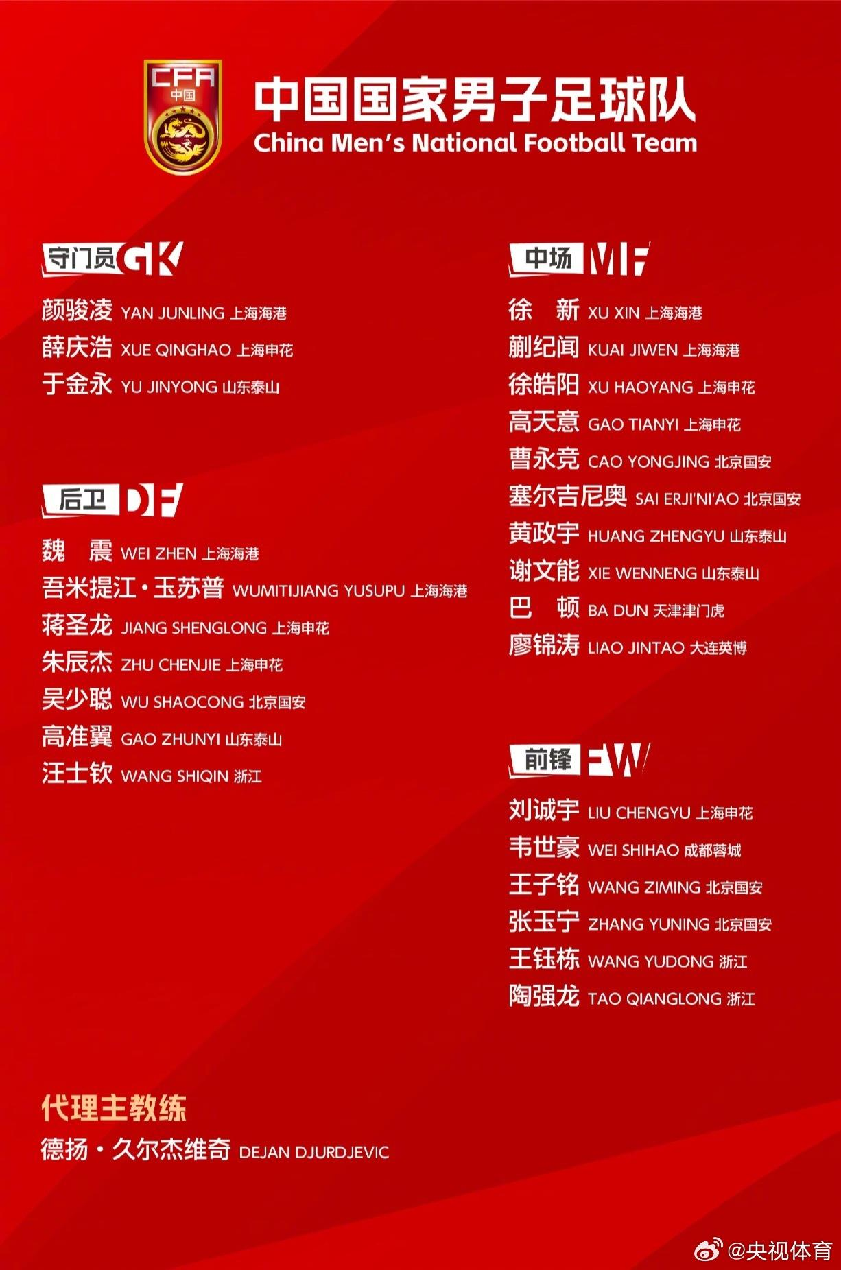东亚强队备战国际足球大赛，全力以赴