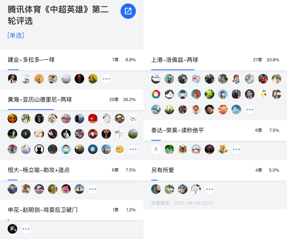 青岛黄海斩获关键胜利，实现冲击