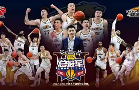 险象环生突破平凡，男子篮球破天际冠军夺冠