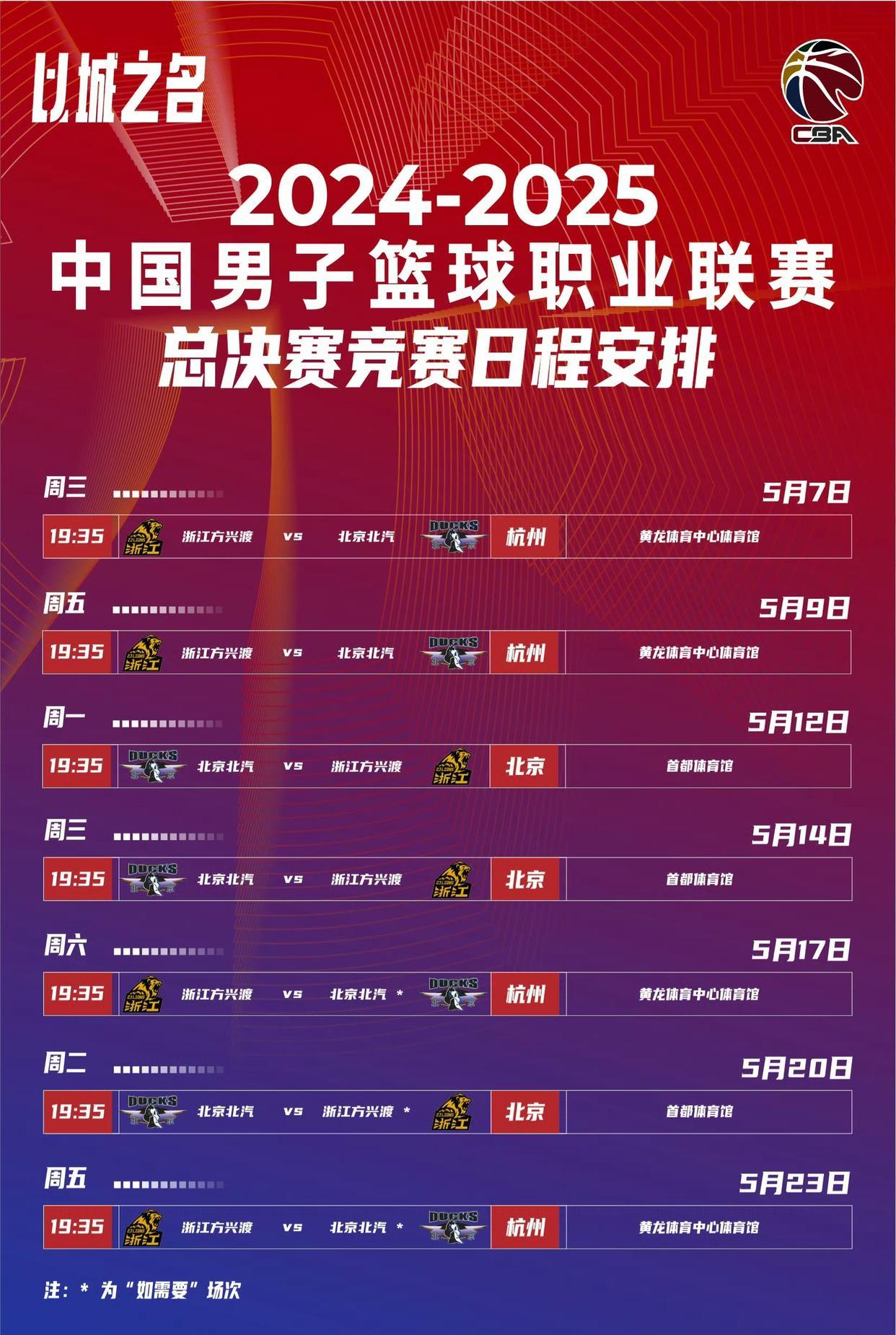 亚洲职业篮球锦标赛半决赛惊险收官
