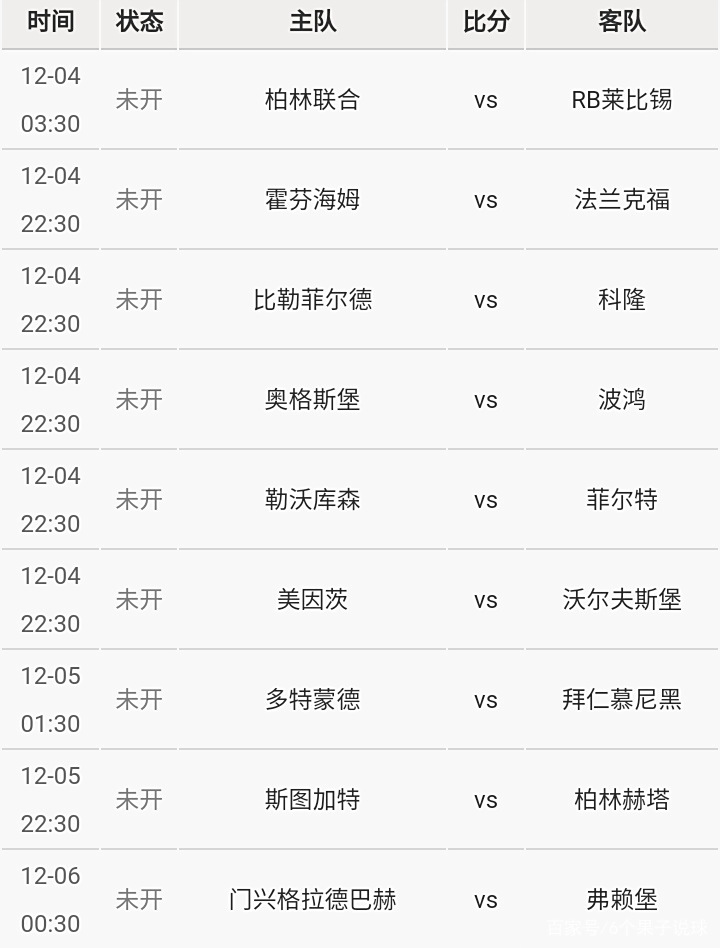 切尔西客场战平，保持领跑积分榜位置