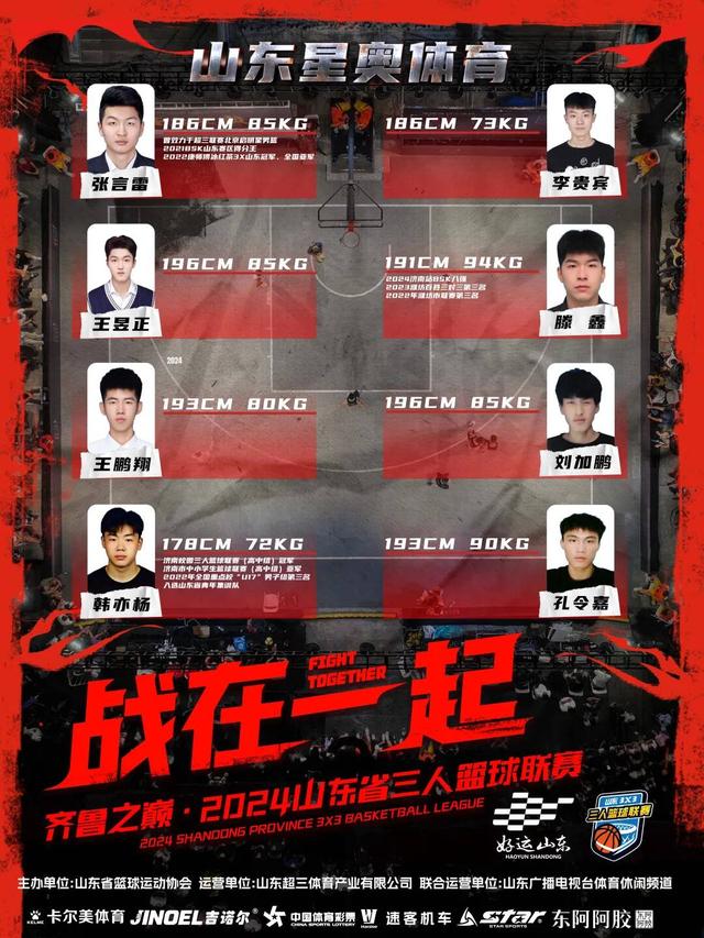 小组赛结束，淘汰赛激烈战火即将打响