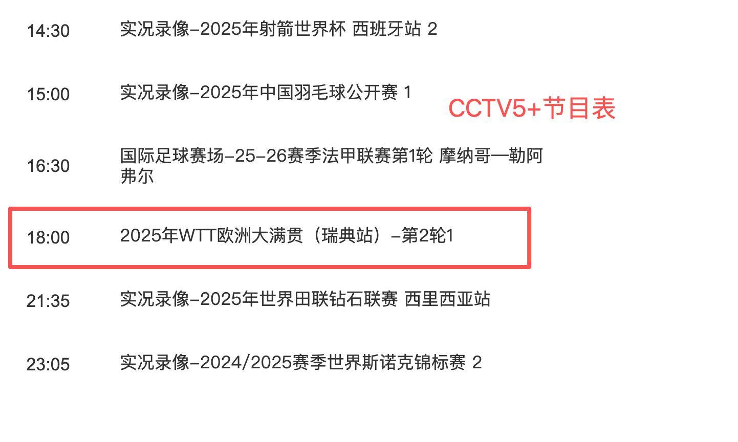 瑞典取得突破性胜利，成功晋级下一轮