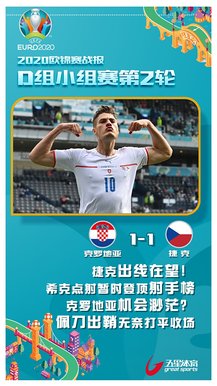 雷速官网-瑞典客场战平克罗地亚，保持稳定