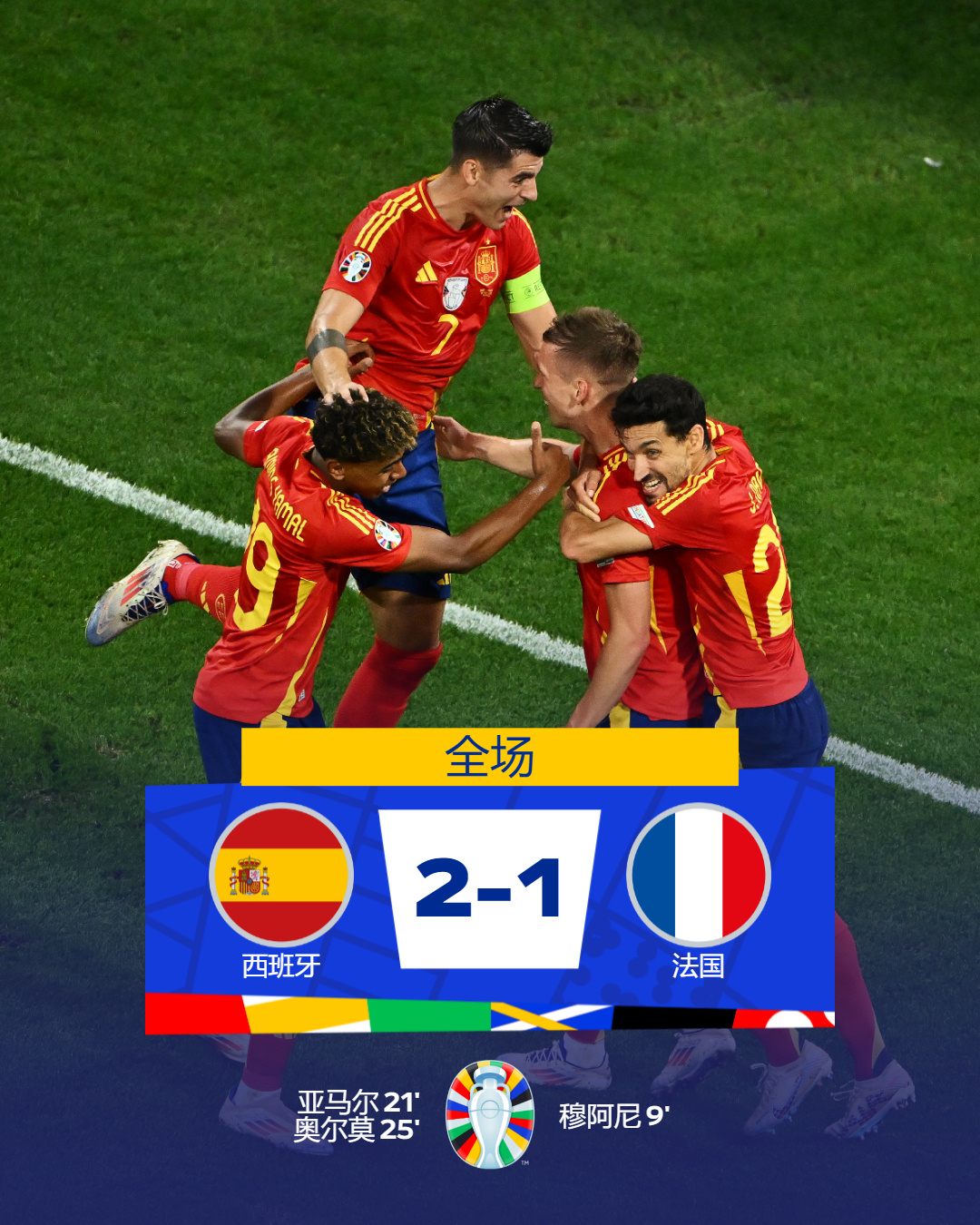 精彩绝伦！欧洲国家杯赛持续悬疑